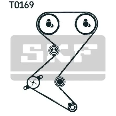 Komplet zupčastog kaiša SKF VKMA 03263 IC-B3A6EF