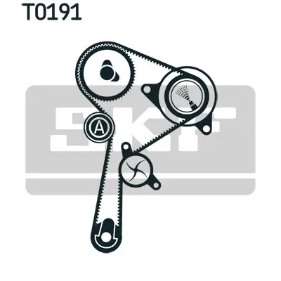 Komplet zupčastog kaiša SKF VKMA 06134 IC-BE6C45