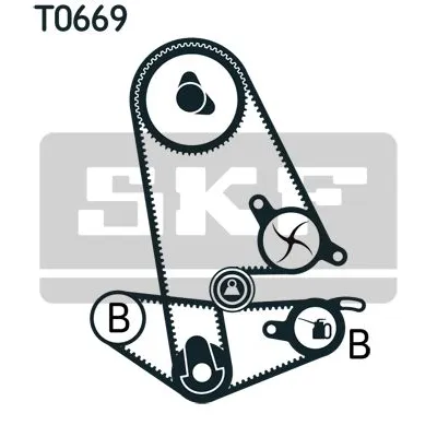 Komplet zupčastog kaiša SKF VKMA 93600 IC-9BDBDD