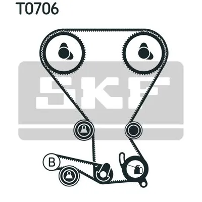 Komplet zupčastog kaiša SKF VKMA 95005 IC-9BDBF6