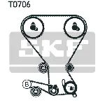 Komplet zupčastog kaiša SKF VKMA 95658 IC-B3BAB3