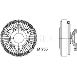 Kvačilo, ventilator hladnjaka MAHLE CFC 21 000P IC-G08DO4