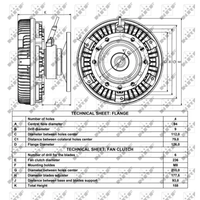 Kvačilo, ventilator hladnjaka NRF NRF 49008 IC-D1568D