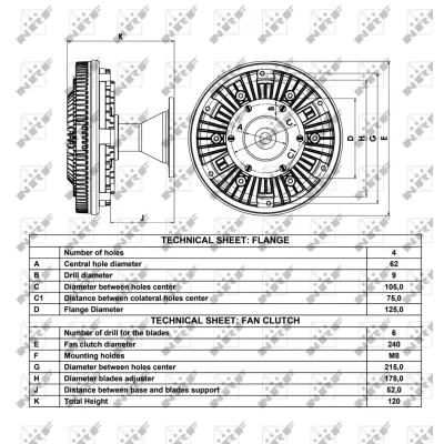 Kvačilo, ventilator hladnjaka NRF NRF 49013 IC-D25929