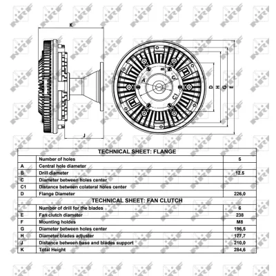 Kvačilo, ventilator hladnjaka NRF NRF 49017 IC-D25943