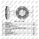 Kvačilo, ventilator hladnjaka NRF NRF 49032 IC-D2595F