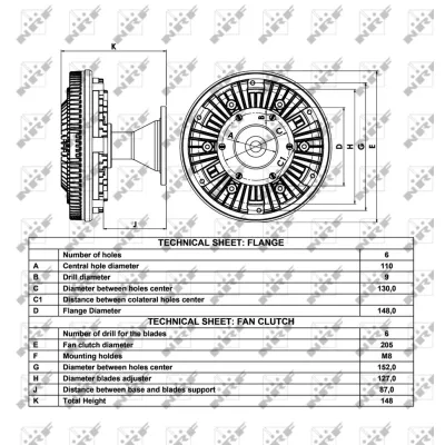 Kvačilo, ventilator hladnjaka NRF NRF 49032 IC-D2595F