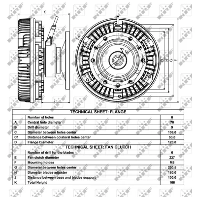 Kvačilo, ventilator hladnjaka NRF NRF 49033 IC-D16904