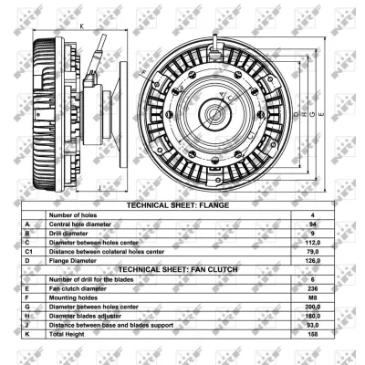 Kvačilo, ventilator hladnjaka NRF NRF 49034 IC-D1690D