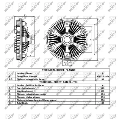 Kvačilo, ventilator hladnjaka NRF NRF 49040 IC-D25968