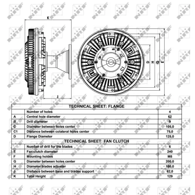 Kvačilo, ventilator hladnjaka NRF NRF 49044 IC-D2596C