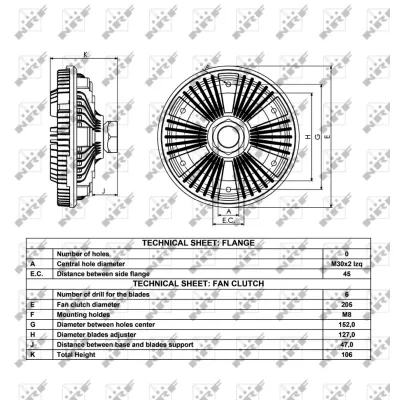 Kvačilo, ventilator hladnjaka NRF NRF 49045 IC-D12FF9