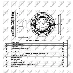 Kvačilo, ventilator hladnjaka NRF NRF 49047 IC-D2596F