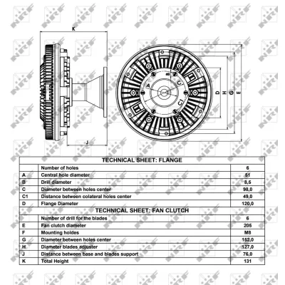 Kvačilo, ventilator hladnjaka NRF NRF 49052 IC-D25977