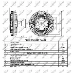 Kvačilo, ventilator hladnjaka NRF NRF 49062 IC-D1690F