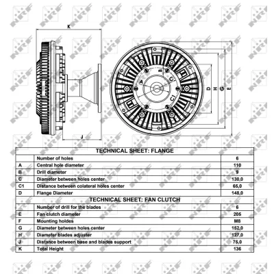 Kvačilo, ventilator hladnjaka NRF NRF 49062 IC-D1690F