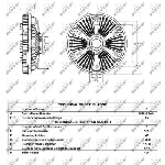 Kvačilo, ventilator hladnjaka NRF NRF 49075 IC-D7044F