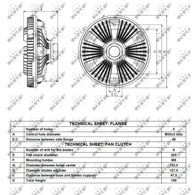 Kvačilo, ventilator hladnjaka NRF NRF 49075 IC-D7044F