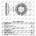 Kvačilo, ventilator hladnjaka NRF NRF 49076 IC-D7B720