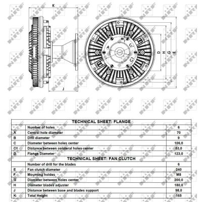 Kvačilo, ventilator hladnjaka NRF NRF 49076 IC-D7B720