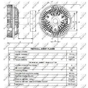 Kvačilo, ventilator hladnjaka NRF NRF 49078 IC-D80283