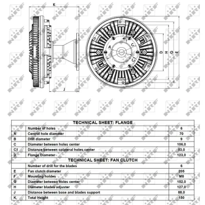 Kvačilo, ventilator hladnjaka NRF NRF 49079 IC-D80286