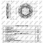 Kvačilo, ventilator hladnjaka NRF NRF 49093 IC-D8C533