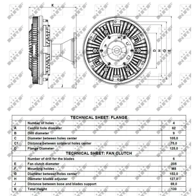 Kvačilo, ventilator hladnjaka NRF NRF 49093 IC-D8C533