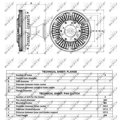 Kvačilo, ventilator hladnjaka NRF NRF 49122 IC-DC3958