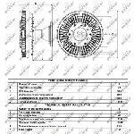 Kvačilo, ventilator hladnjaka NRF NRF 49128 IC-DC395A