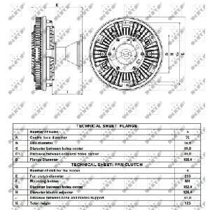 Kvačilo, ventilator hladnjaka NRF NRF 49128 IC-DC395A