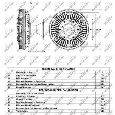 Kvačilo, ventilator hladnjaka NRF NRF 49128 IC-DC395A