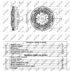 Kvačilo, ventilator hladnjaka NRF NRF 49150 IC-E25763