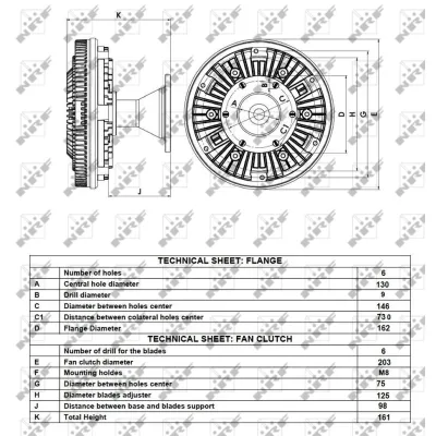 Kvačilo, ventilator hladnjaka NRF NRF 49150 IC-E25763