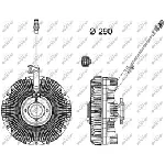 Kvačilo, ventilator hladnjaka NRF NRF 49168 IC-DE2681