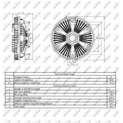 Kvačilo, ventilator hladnjaka NRF NRF 49422 IC-DCCAA4