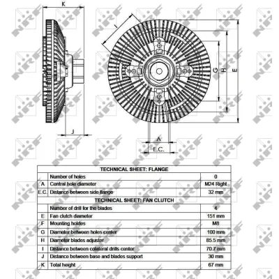 Kvačilo, ventilator hladnjaka NRF NRF 49518 IC-D756BC