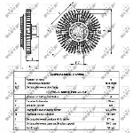 Kvačilo, ventilator hladnjaka NRF NRF 49519 IC-D756BD