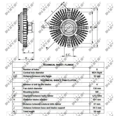 Kvačilo, ventilator hladnjaka NRF NRF 49519 IC-D756BD