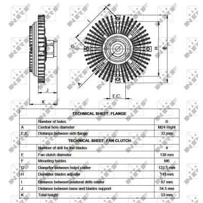 Kvačilo, ventilator hladnjaka NRF NRF 49520 IC-D756BE