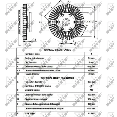 Kvačilo, ventilator hladnjaka NRF NRF 49525 IC-D756C3