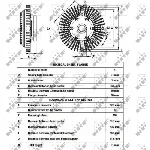 Kvačilo, ventilator hladnjaka NRF NRF 49527 IC-D756C5