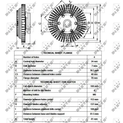 Kvačilo, ventilator hladnjaka NRF NRF 49527 IC-D756C5