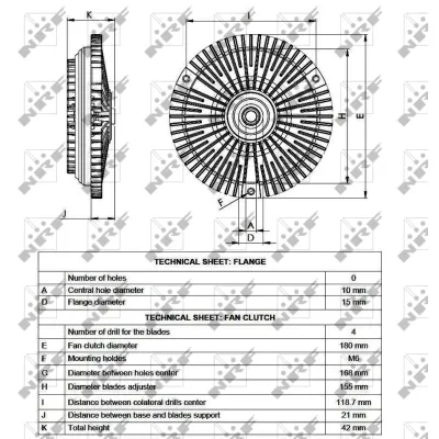 Kvačilo, ventilator hladnjaka NRF NRF 49532 IC-D756CA