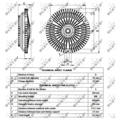 Kvačilo, ventilator hladnjaka NRF NRF 49533 IC-D756CB