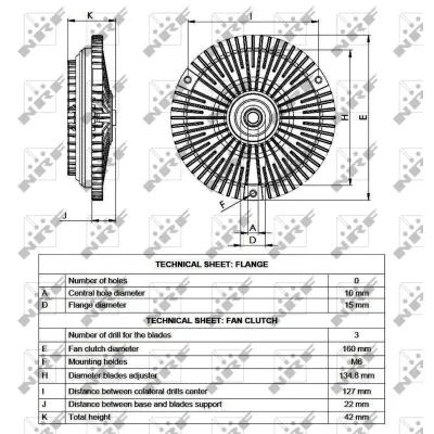 Kvačilo, ventilator hladnjaka NRF NRF 49536 IC-D756CE