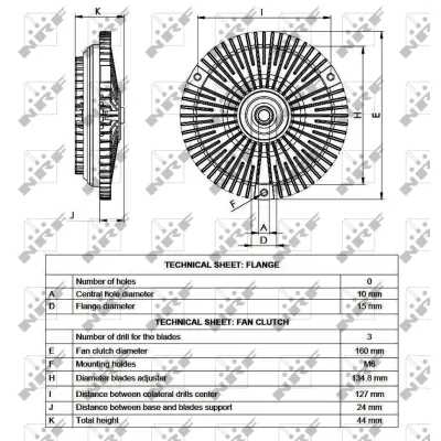 Kvačilo, ventilator hladnjaka NRF NRF 49538 IC-D756D0