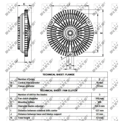 Kvačilo, ventilator hladnjaka NRF NRF 49540 IC-D756D2