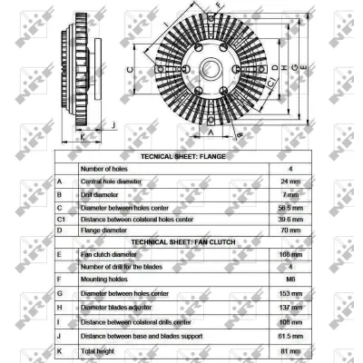 Kvačilo, ventilator hladnjaka NRF NRF 49546 IC-D756D8