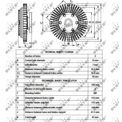 Kvačilo, ventilator hladnjaka NRF NRF 49550 IC-D756DC